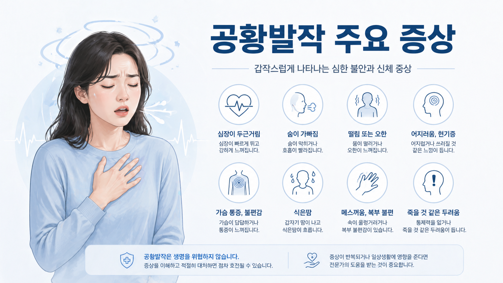 공황장애 공황발작 증상인 심박 증가와 호흡 변화를 나타낸 이미지