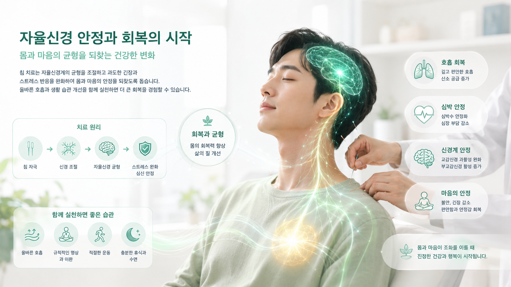 공황장애 원인과 신경계 안정 치료 접근 이미지