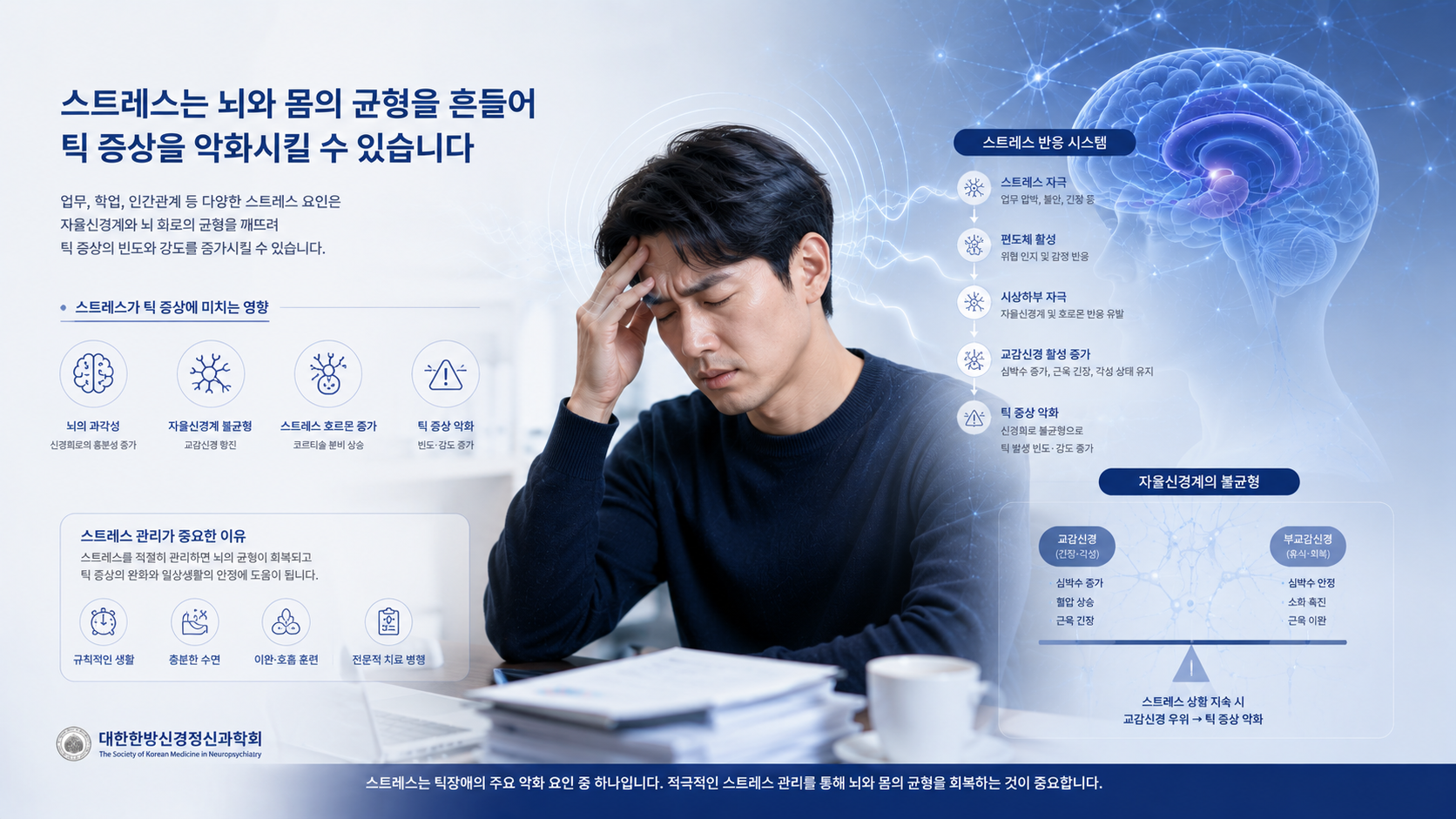 틱장애 증상과 스트레스 반응의 관계를 설명하는 신경계 이미지
