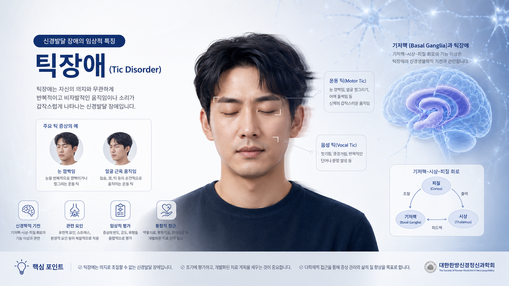 틱장애 증상과 반복적 운동 틱을 설명하는 신경계 일러스트
