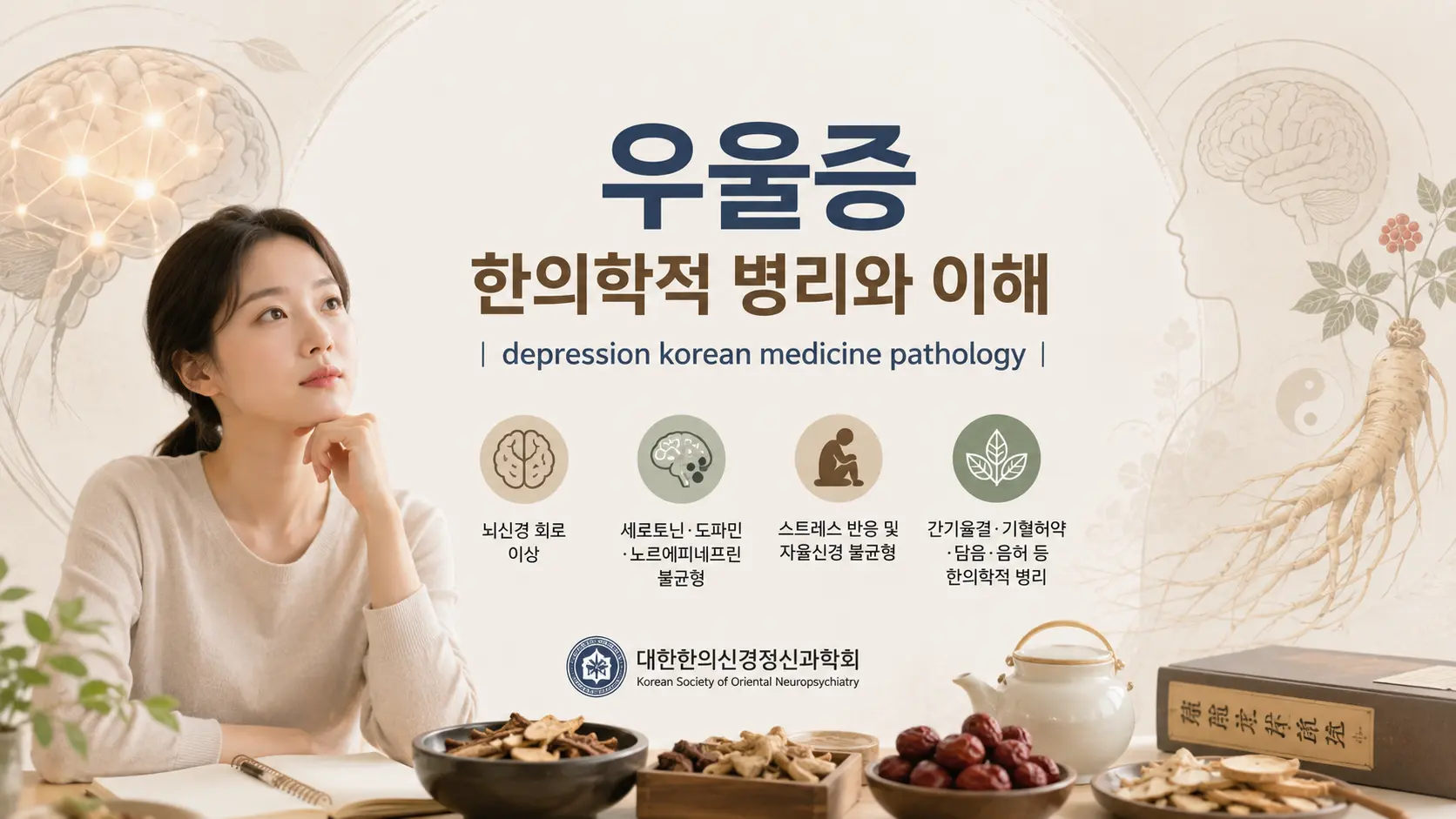Depression Korean Medicine Pathology: 7 Key Mechanisms Explained