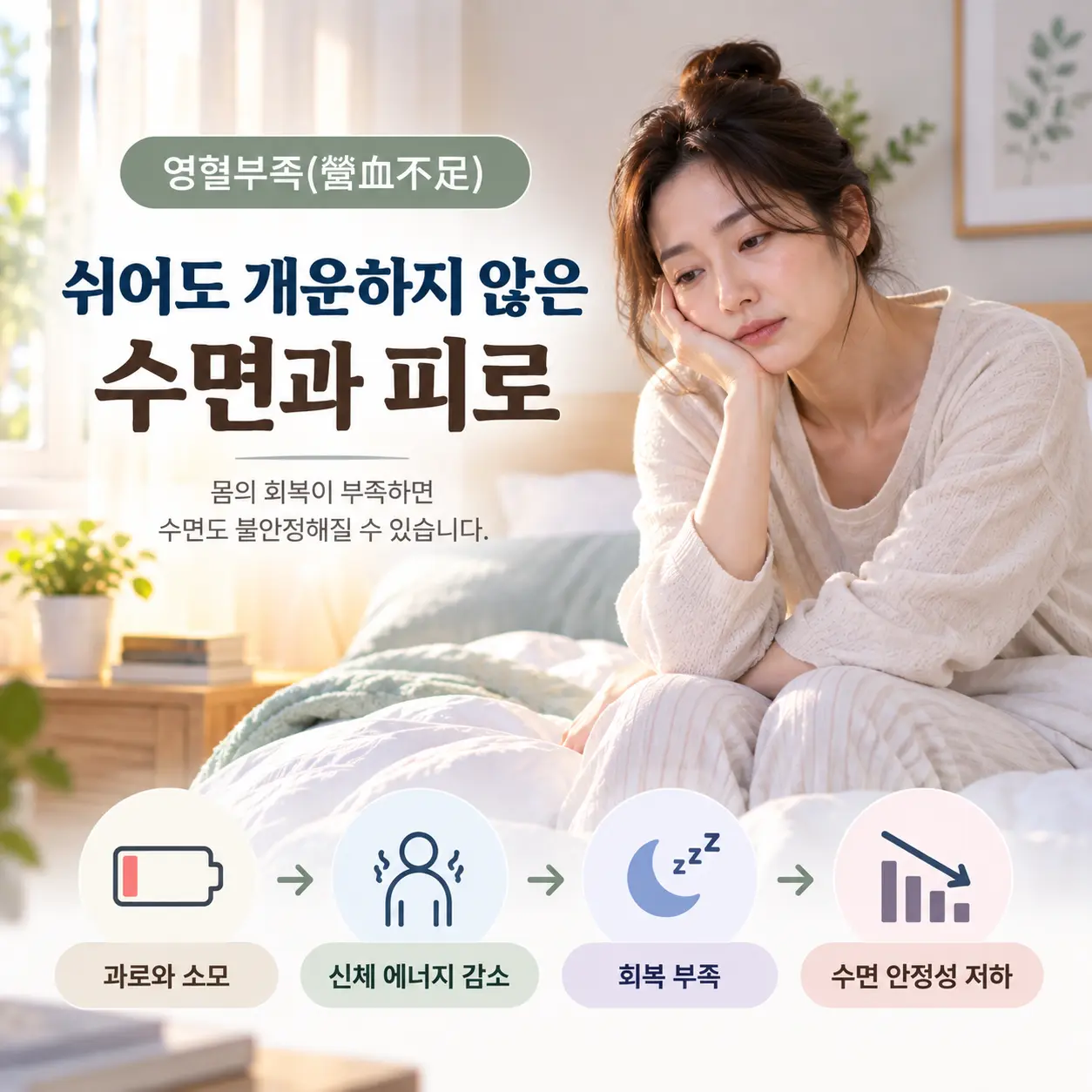 과로와 회복 부족에 따른 불면증의 영혈부족 상태를 표현한 한국인 모델