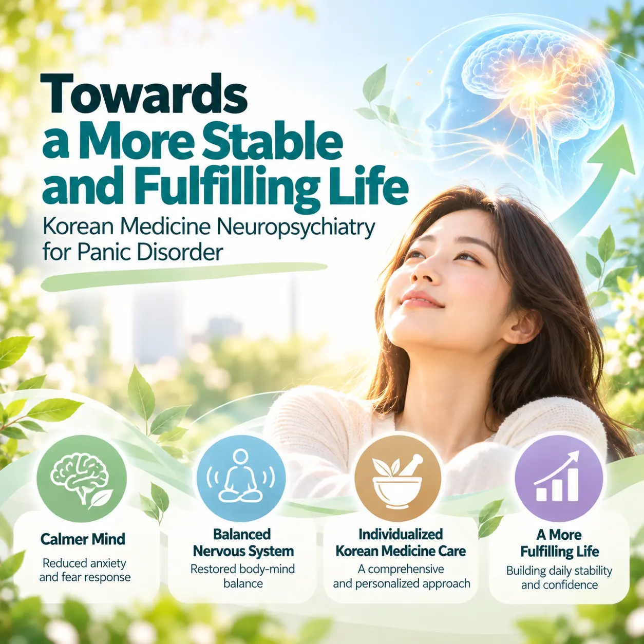 Hopeful illustration of emotional balance and recovery from panic disorder through neuroscience and Korean Medicine Neuropsychiatry