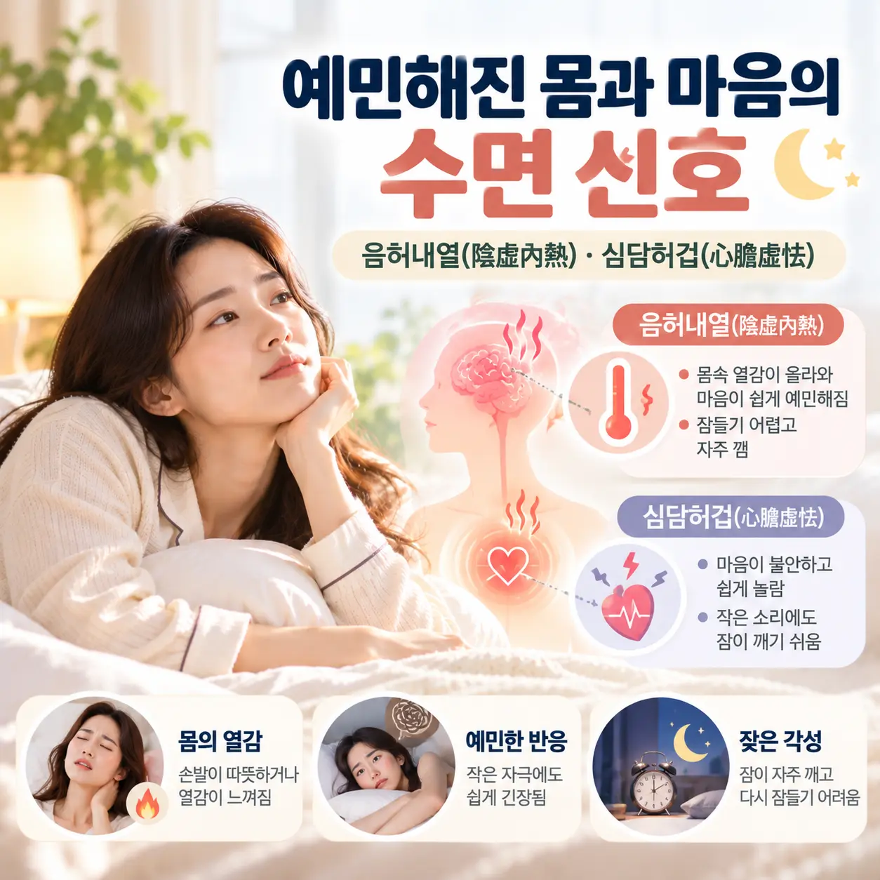 불면증의 음허내열과 심담허겁을 설명하는 한국인 여성과 열감 및 긴장 반응 아이콘