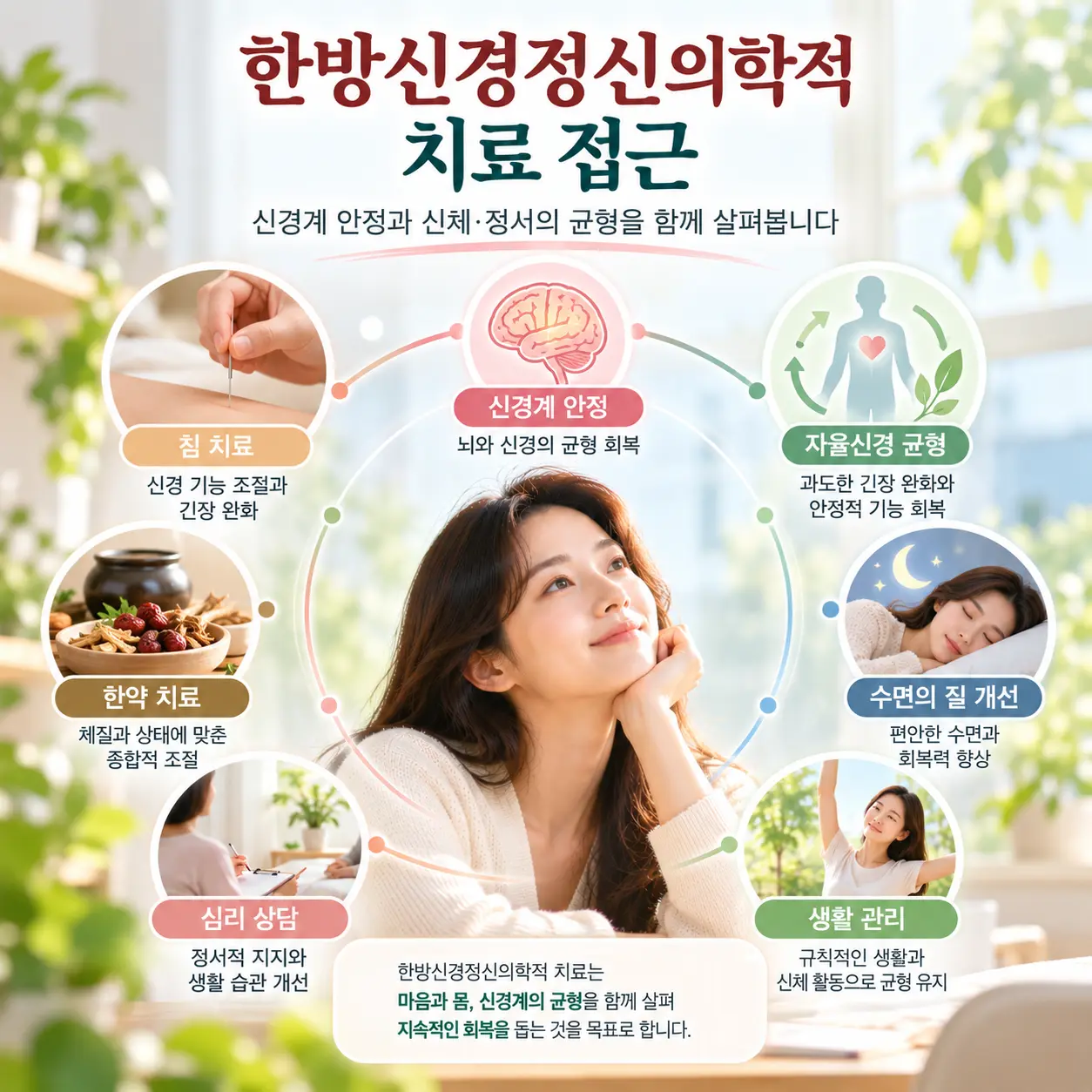 우울증의 한방신경정신의학적 치료 접근과 신경계 균형을 표현한 이미지